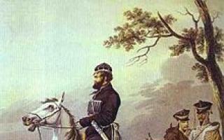 Герой войны с Наполеоном — гусар Денис Давыдов